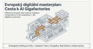 Slide 1: Evropský digitální masterplan: Cesta k AI Gigafactories. Překlenutí propasti mezi masivní nabídkou infrastruktury a tržní poptávkou v éře digitální suverenity. Strategický briefing pro lídry v oblastech Telco, Energetiky, Real Estate a veřejné správy.